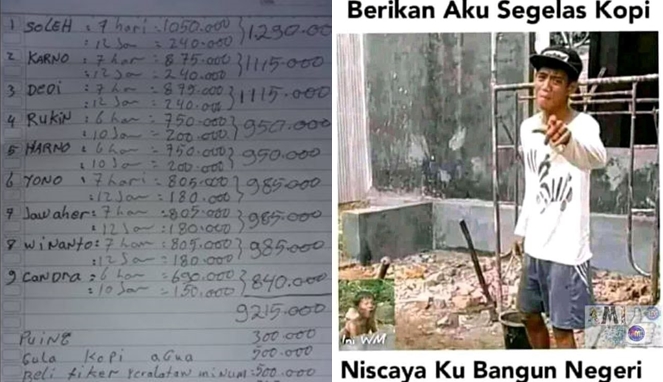 Viral Upah Kuli Bangunan Melebihi Umr Di Kota Besar Berapa Nominalnya Rumah123 Com